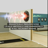 Winmau Wispa Sound Reduction System