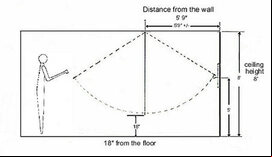 Ringing the Bull - Hook & Ring Game